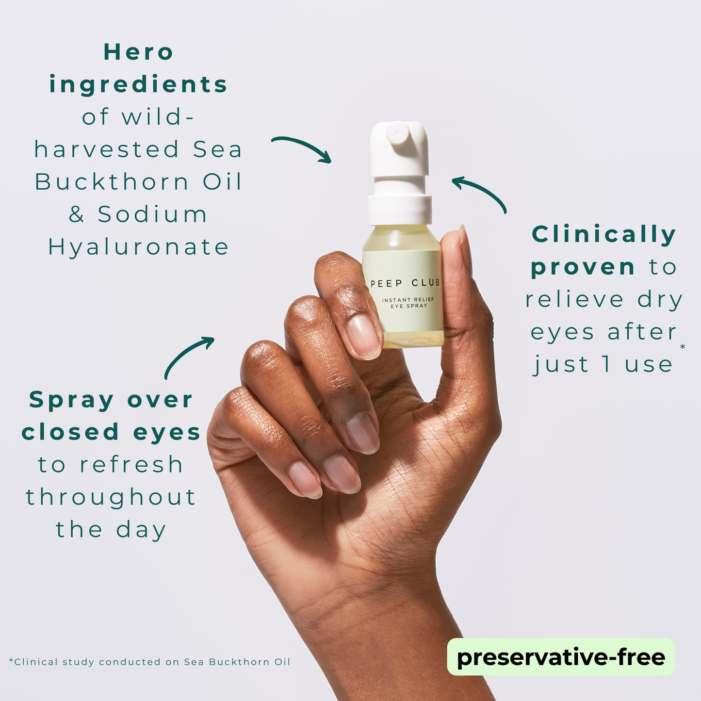 Dry Eyes Rescue Kit + FREE GIFT