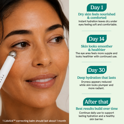 Dry Under Eye Correcting Lidstick™