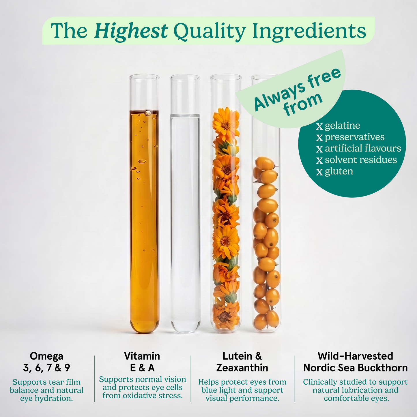 Super Omega Eye Supplements