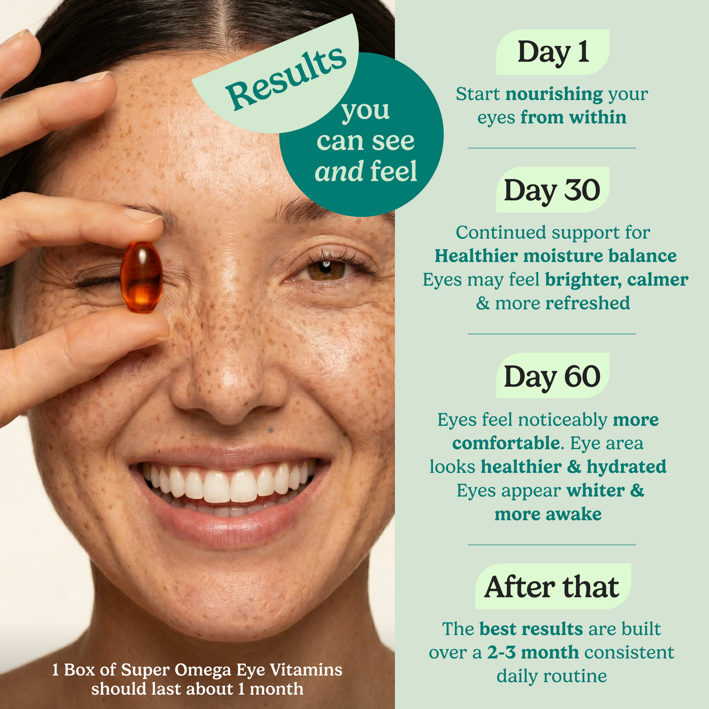 Super Omega Eye Supplements