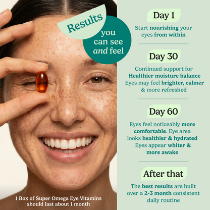 Super Omega Eye Supplements